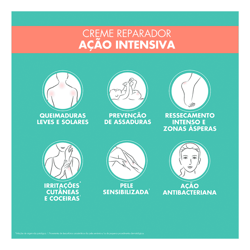 AVÉNE CICALFATE CREME REPARADOR COM 15ML