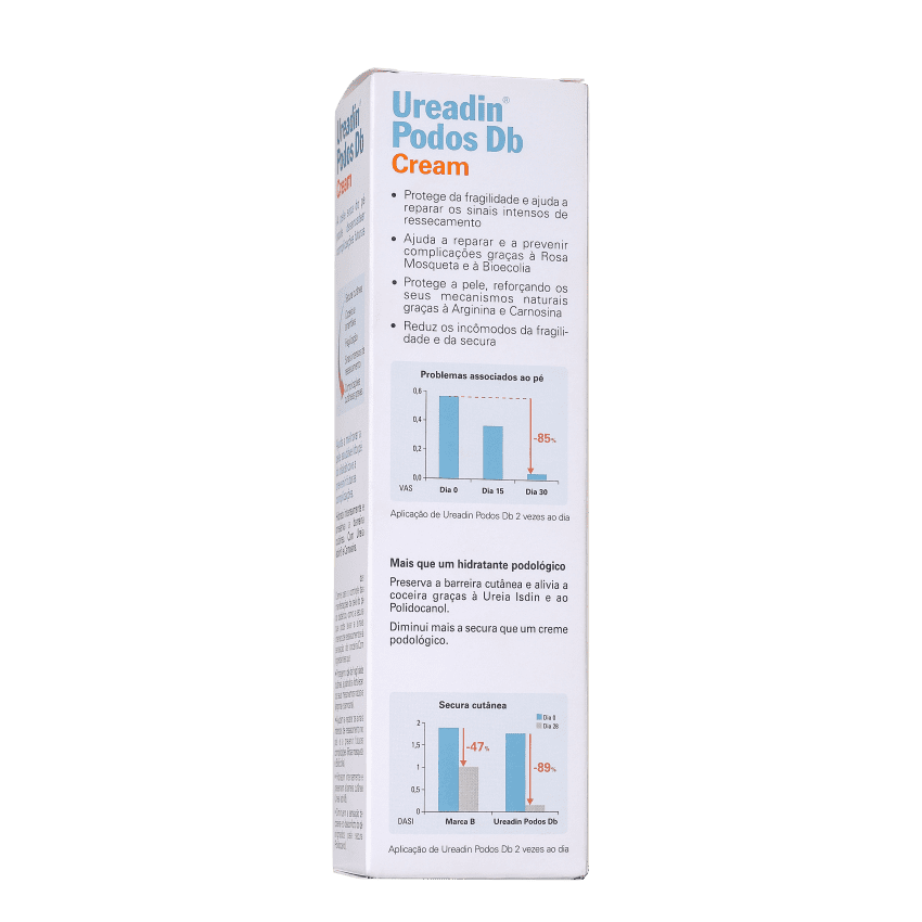 UREADIN PODOS DB CREAM COM 102G