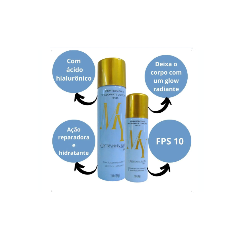 KIT GIOVANNA BABY BLUE SPLAY CORPO 150ML+SPRAY HIDRAT 50ML