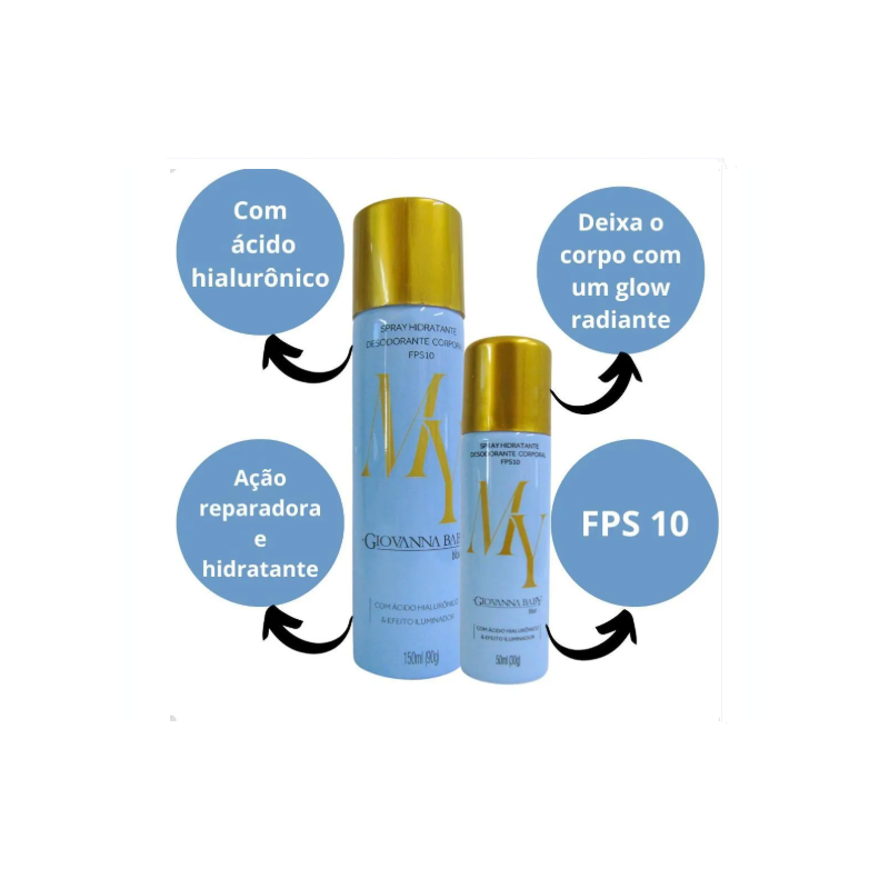 KIT GIOVANNA BABY BLUE SPLAY CORPO 150ML+SPRAY HIDRAT 50ML