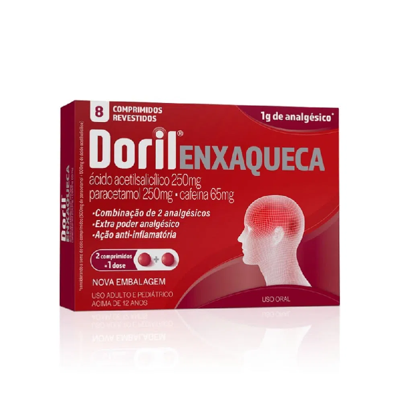 DORIL ENXAQUECA COM 8 COMPRIMIDOS 
