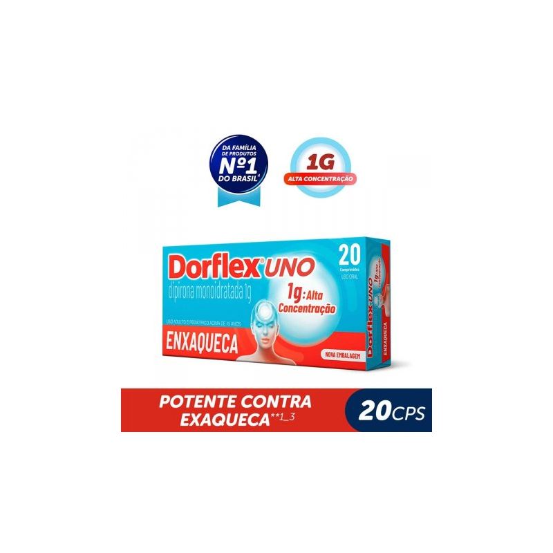 DORFLEX UNO COM 20 COMPRIMIDOS